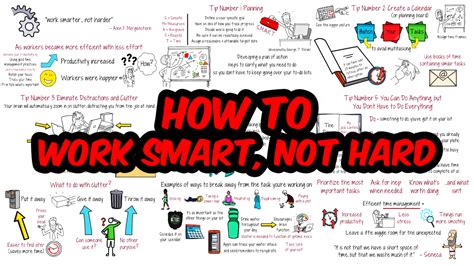  “Work Smarter, Not Harder”: A Vietnamese Time Management Masterpiece Unveiled!